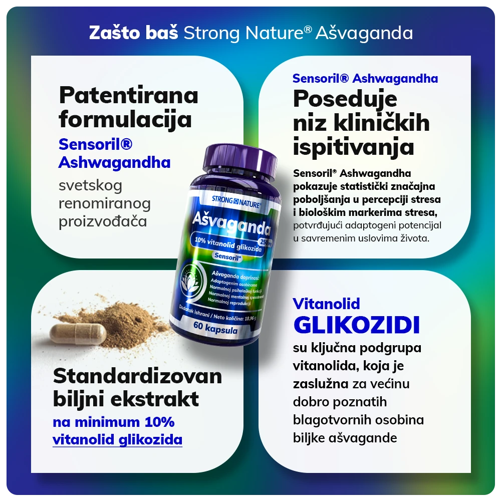 Strong Nature® <br />Ašvaganda 250 mg