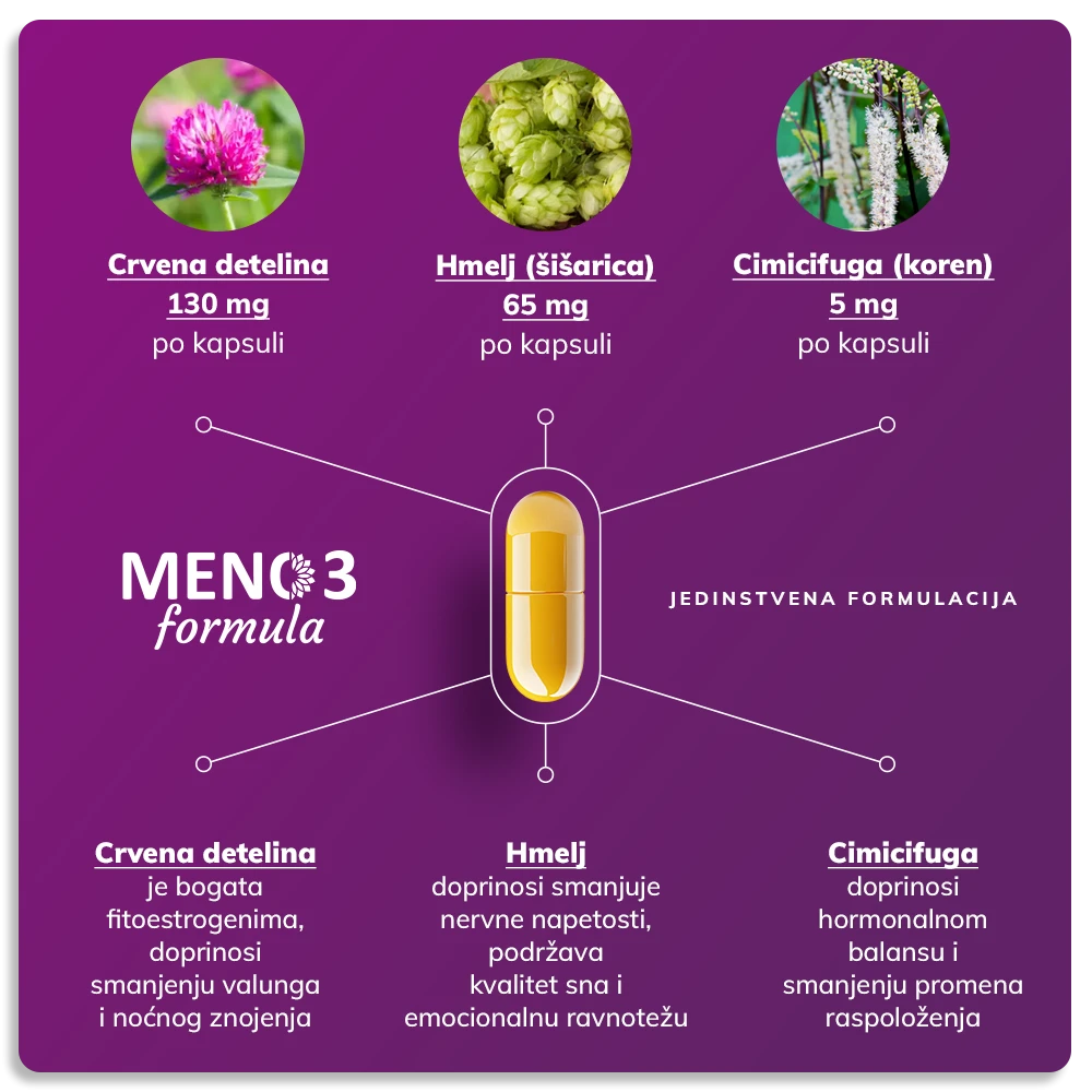 Strong Nature® <br />MENO 3 formula 