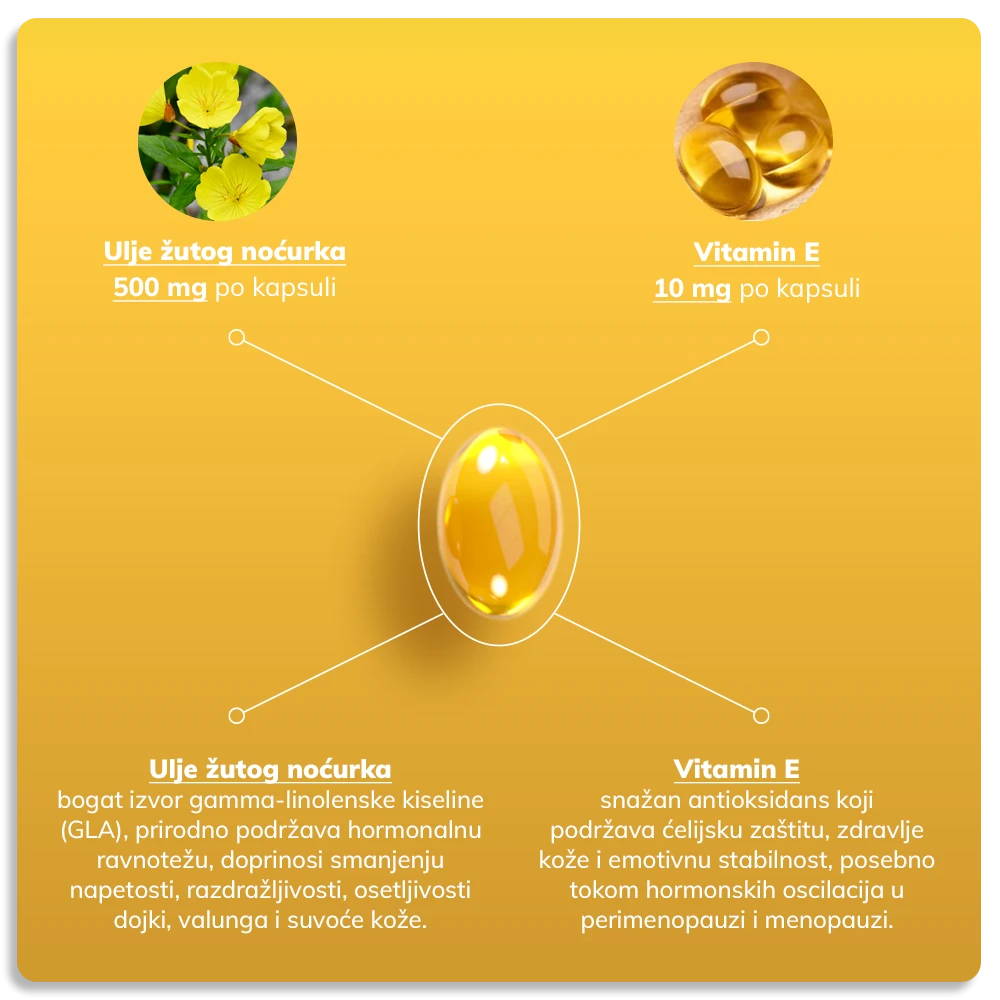 Strong Nature® <br />MENO 3 formula + GRATIS Ulje žutog noćurka